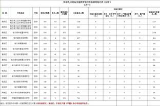 格威：灰熊打得比我们更努力&更强硬 我们没给欧文提供足够帮助